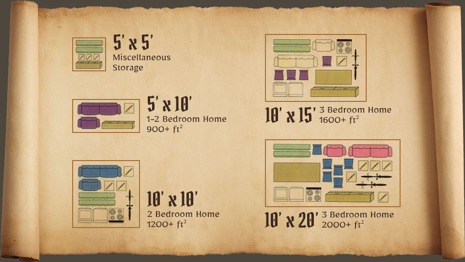 Castle X Size Chart